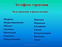 Эстафета терминов