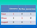 Шахматы