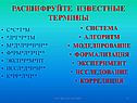 Расшифруйте известные термины
