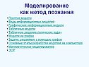 Понятие модели