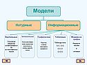 Описание объекта моделирования