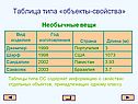 Таблица типа «объекты-свойства»