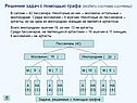 Решение задач с помощью графа