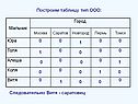 Тип