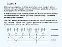 Лиственные деревья