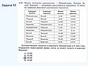 Задача 12