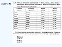 Задача 13