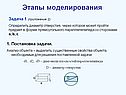 Этапы моделирования