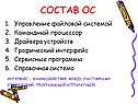 Состав ос