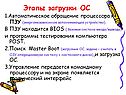 Этапы загрузки ОС