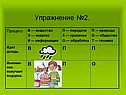 Упражнение