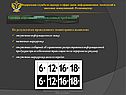 Типовые нарушения установленных требований