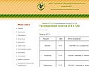 Оформление web-страницы