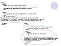 Оформление web-страницы