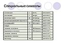 Специальные символы