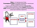 Окна программ