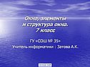 Окна, элементы и структура окна