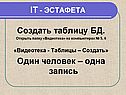 It - эстафета