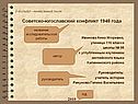 Советско-югославский конфликт 1948 года