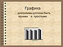 Диаграммы должны быть яркими и простыми