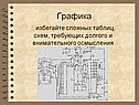 Избегайте сложных таблиц, схем