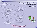 Тысячи путей ведут к заблуждению