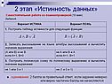Истинность данных