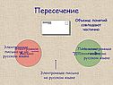 Пересечение