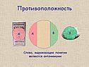 Противоположность