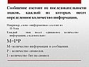 Слово «информатика»