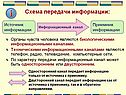Схема передачи информации