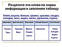 Слова