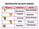 Заполните пустые клетки