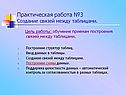 Практическая работа №3 Создание связей между таблицами