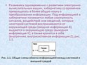 Кибернетика со временем превращалась в более общую науку