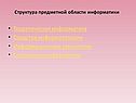 Структура предметной области информатики