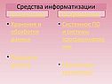 Средства информатизации