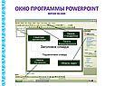 Окно программы PowerPoint Версия 98-2000