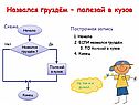 Назвался груздём – полезай в кузов
