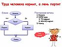Труд человека кормит, а лень портит
