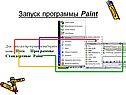 Запуск программы Paint