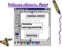 Рабочая область Paint