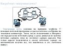 Как работает электронная почта