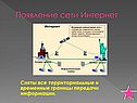 Появление сети Интернет