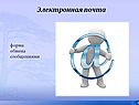 Электронная почта
