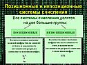 Позиционные и непозиционные системы счисления