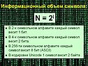 Информационный объем символа