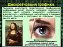 Дискретизация графики