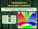 Модель