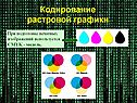 CMYK - модель